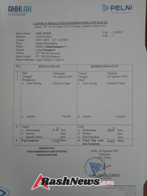 Pengamanan Kedatangan Kapal KM WILIS, Babinsa Kodim 1602/Ende Hadir di Lokasi