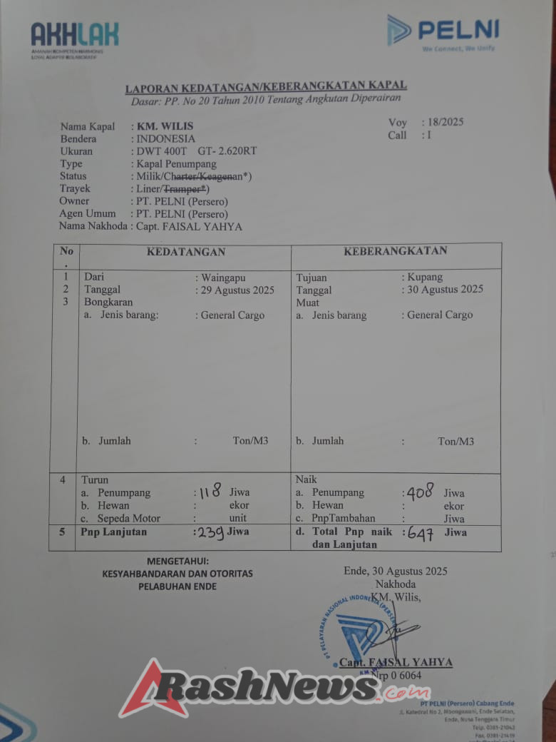 Pengamanan Kedatangan Kapal KM WILIS, Babinsa Kodim 1602/Ende Hadir di Lokasi