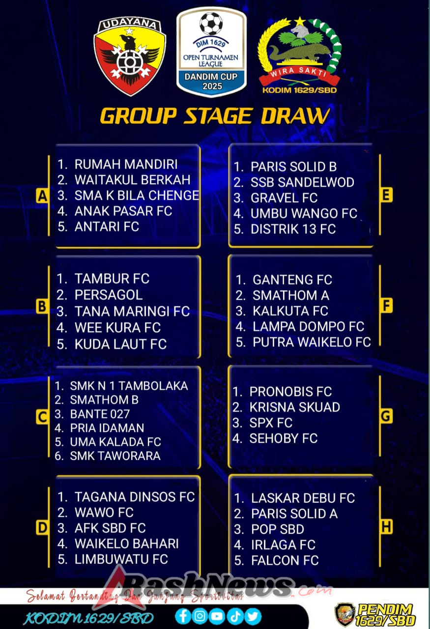 Jelang Open Turnamen Mini Soccer Dandim Cup I 2025 Panitia Gelar Technical Meeting