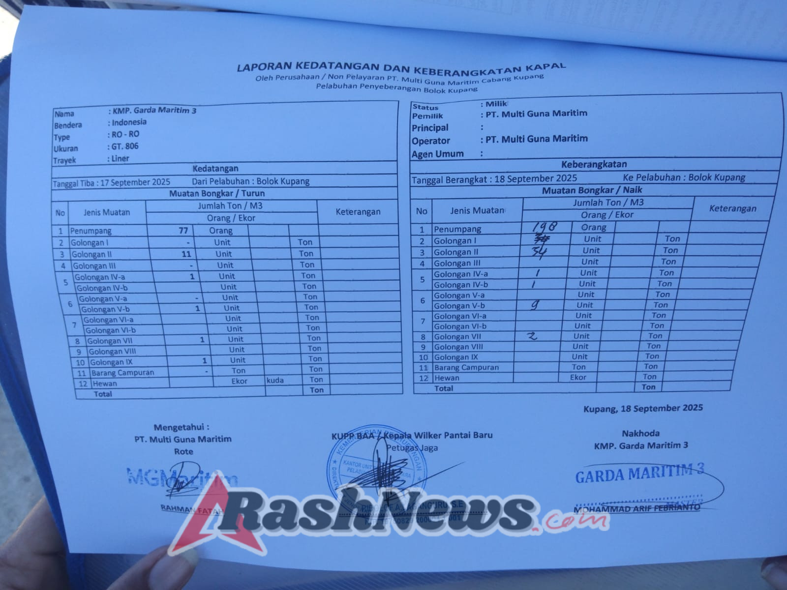 Babinsa Koramil 1627-02 Pantai Baru Kawal Keberangkatan KMP Garda Maritim 3