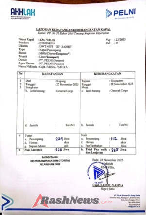 TNI-Rakyat Bersinergi: Babinsa Lakukan Monitoring dan Komsos di Pelabuhan Ende