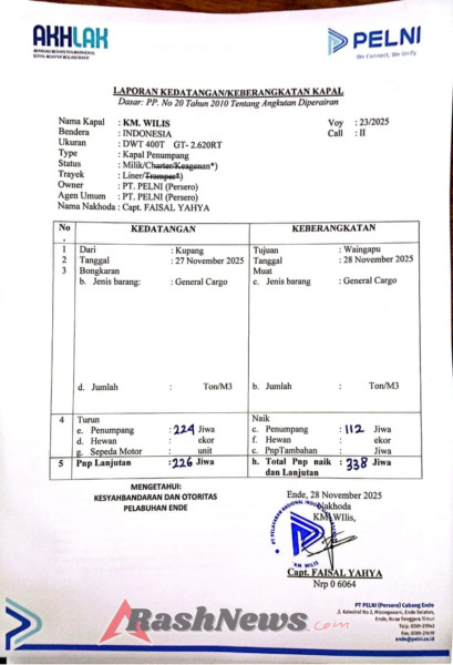 TNI-Rakyat Bersinergi: Babinsa Lakukan Monitoring dan Komsos di Pelabuhan Ende