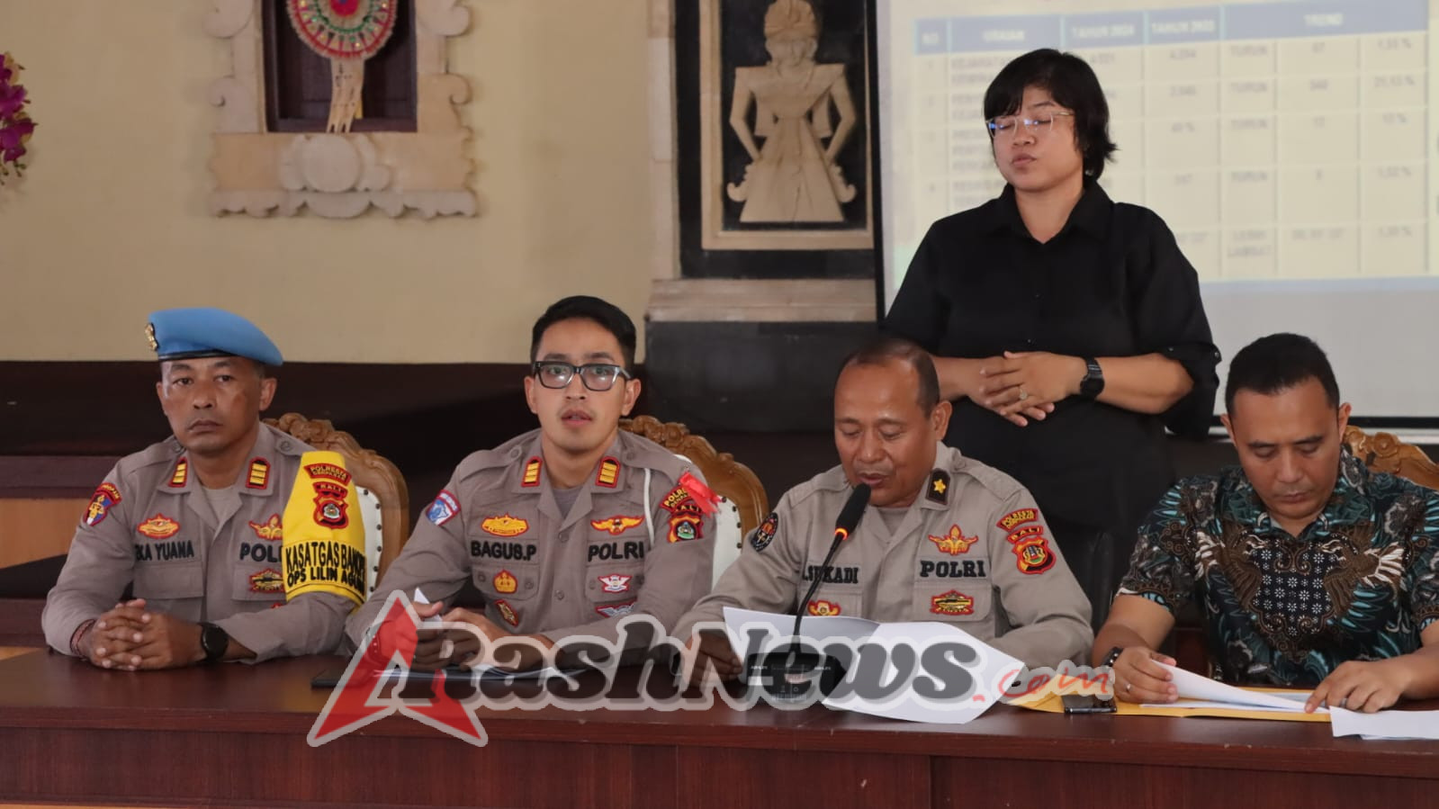 Rilis Akhir Tahun 2025, Polresta Denpasar Catat Penurunan Kejahatan dan Laka Lantas